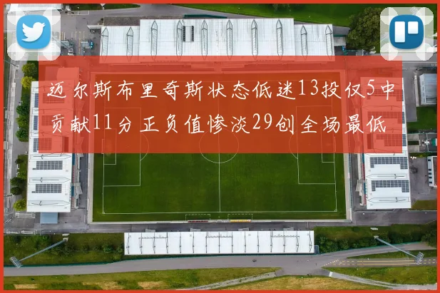 迈尔斯布里奇斯状态低迷13投仅5中贡献11分正负值惨淡29创全场最低纪录